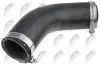 Ladeluftschlauch NTY GPP-AR-036 Bild Ladeluftschlauch NTY GPP-AR-036