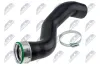 Ladeluftschlauch Mitte NTY GPP-AU-023 Bild Ladeluftschlauch Mitte NTY GPP-AU-023