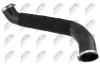 Ladeluftschlauch oben links NTY GPP-AU-039 Bild Ladeluftschlauch oben links NTY GPP-AU-039