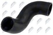 Ladeluftschlauch Ladeluftkühler rechts NTY GPP-AU-040