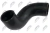 Ladeluftschlauch Ladeluftkühler rechts NTY GPP-AU-040 Bild Ladeluftschlauch Ladeluftkühler rechts NTY GPP-AU-040