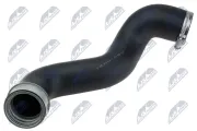 Ladeluftschlauch Ladeluftkühler oben NTY GPP-AU-053