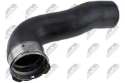 Ladeluftschlauch Ladeluftkühler links NTY GPP-AU-057