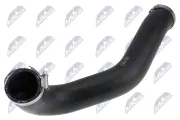 Ladeluftschlauch Ladeluftkühler NTY GPP-AU-060