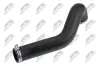 Ladeluftschlauch Ladeluftkühler NTY GPP-AU-060 Bild Ladeluftschlauch Ladeluftkühler NTY GPP-AU-060