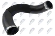 Ladeluftschlauch NTY GPP-AU-062