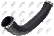 Ladeluftschlauch Ladeluftkühler rechts NTY GPP-AU-092