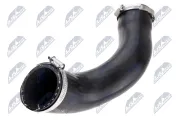Ladeluftschlauch Ladeluftkühler NTY GPP-AU-094