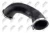 Ladeluftschlauch Ladeluftkühler NTY GPP-AU-094 Bild Ladeluftschlauch Ladeluftkühler NTY GPP-AU-094