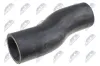 Ladeluftschlauch NTY GPP-AU-131 Bild Ladeluftschlauch NTY GPP-AU-131