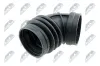 Ansaugschlauch, Luftfilter NTY GPP-BM-018 Bild Ansaugschlauch, Luftfilter NTY GPP-BM-018