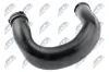 Ladeluftschlauch NTY GPP-BM-056 Bild Ladeluftschlauch NTY GPP-BM-056
