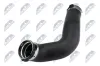 Ladeluftschlauch Ladeluftkühler links NTY GPP-BM-080 Bild Ladeluftschlauch Ladeluftkühler links NTY GPP-BM-080