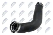 Ladeluftschlauch Ladeluftkühler links NTY GPP-BM-080