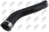 Ladeluftschlauch rechts Ladeluftk&uuml;hler NTY GPP-BM-164
