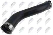 Ladeluftschlauch rechts Ladeluftkühler NTY GPP-BM-164