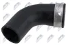 Ladeluftschlauch oben NTY GPP-BM-166 Bild Ladeluftschlauch oben NTY GPP-BM-166