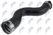 Ladeluftschlauch Ladeluftkühler rechts NTY GPP-BM-167