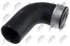 Ladeluftschlauch Ladeluftkühler oben NTY GPP-BM-170 Bild Ladeluftschlauch Ladeluftkühler oben NTY GPP-BM-170