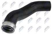Ladeluftschlauch Ladeluftkühler rechts NTY GPP-BM-177