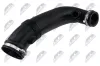 Ladeluftschlauch NTY GPP-BM-190 Bild Ladeluftschlauch NTY GPP-BM-190