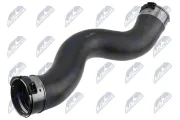 Ladeluftschlauch NTY GPP-BM-191