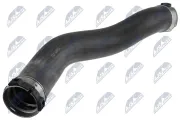 Ladeluftschlauch Ladeluftkühler NTY GPP-BM-192