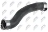 Ladeluftschlauch Ladeluftkühler NTY GPP-BM-192 Bild Ladeluftschlauch Ladeluftkühler NTY GPP-BM-192