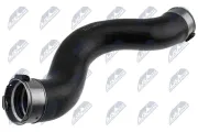 Ladeluftschlauch NTY GPP-BM-193