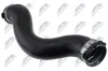 Ladeluftschlauch NTY GPP-BM-193 Bild Ladeluftschlauch NTY GPP-BM-193