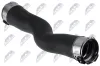 Ladeluftschlauch Ladeluftkühler NTY GPP-BM-222 Bild Ladeluftschlauch Ladeluftkühler NTY GPP-BM-222