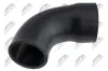 Ladeluftschlauch rechts NTY GPP-BM-240 Bild Ladeluftschlauch rechts NTY GPP-BM-240