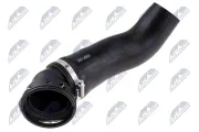 Ladeluftschlauch Ladeluftkühler links NTY GPP-BM-245
