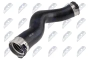 Ladeluftschlauch Ladeluftkühler links NTY GPP-BM-249