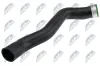 Ladeluftschlauch NTY GPP-CH-004 Bild Ladeluftschlauch NTY GPP-CH-004