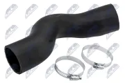 Ladeluftschlauch NTY GPP-CH-008