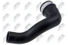 Ladeluftschlauch NTY GPP-CH-010 Bild Ladeluftschlauch NTY GPP-CH-010