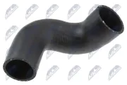 Ladeluftschlauch NTY GPP-CH-012
