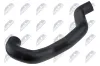 Ladeluftschlauch NTY GPP-CH-013 Bild Ladeluftschlauch NTY GPP-CH-013