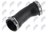 Ladeluftschlauch NTY GPP-CH-014 Bild Ladeluftschlauch NTY GPP-CH-014