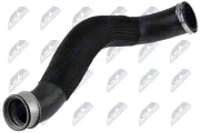 Ladeluftschlauch NTY GPP-CH-018