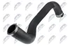 Ladeluftschlauch Ladeluftkühler NTY GPP-CH-019 Bild Ladeluftschlauch Ladeluftkühler NTY GPP-CH-019