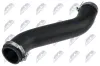 Ladeluftschlauch NTY GPP-CH-020