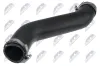 Ladeluftschlauch NTY GPP-CH-020 Bild Ladeluftschlauch NTY GPP-CH-020