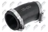 Ladeluftschlauch NTY GPP-CH-021 Bild Ladeluftschlauch NTY GPP-CH-021