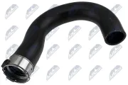 Ladeluftschlauch NTY GPP-CH-025
