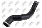 Ladeluftschlauch NTY GPP-CH-036