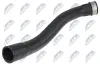 Ladeluftschlauch NTY GPP-CH-038 Bild Ladeluftschlauch NTY GPP-CH-038