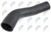 Ladeluftschlauch NTY GPP-CH-043
