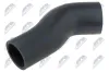 Ladeluftschlauch NTY GPP-CT-014 Bild Ladeluftschlauch NTY GPP-CT-014